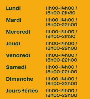 Position de l'enseigne dans le centre commercial